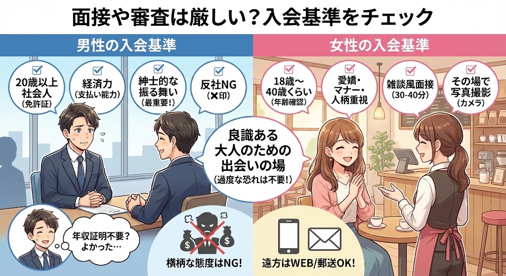 面接や審査は厳しい?入会基準をチェック